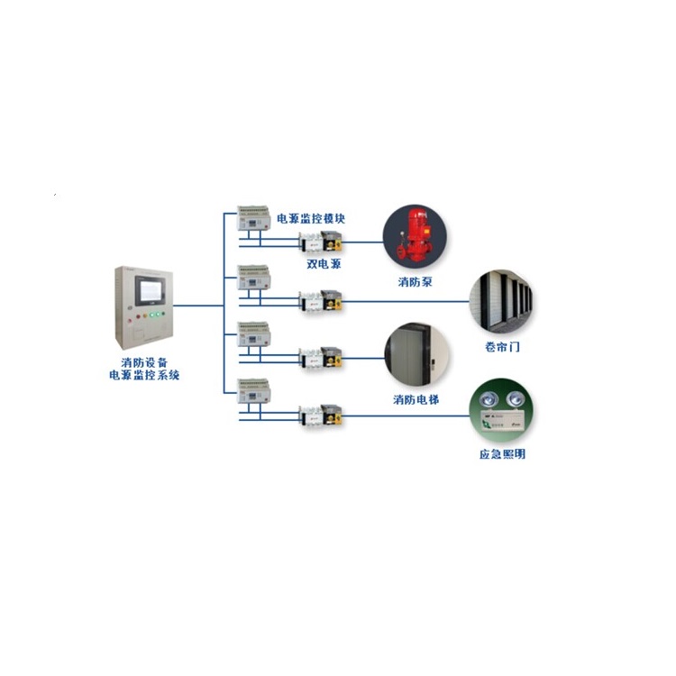 消防設備電源監控系統