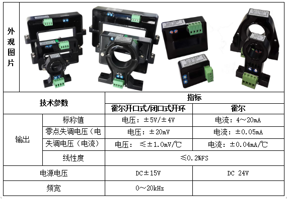 霍爾電流傳感器在水泥攪拌樁的應用